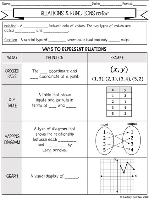 functions worksheet pdf.